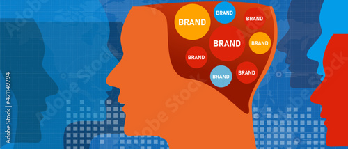 brand in customer head concept of brand positioning and image trust to a product competition