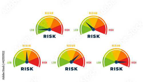 Risk concept on speedometer. Scale low, medium or high risk on speedometer. photo