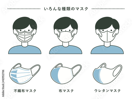 いろんな種類のマスク（男性）