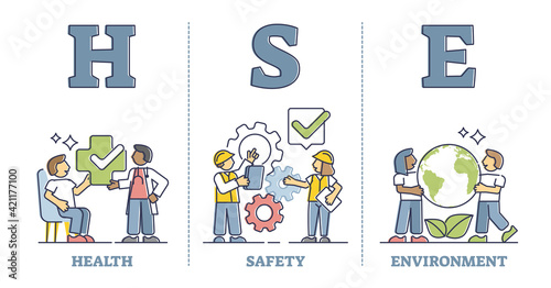 HSE as health, safety and environment protection standard outline diagram