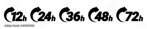 12, 24, 36, 48 and 72 hours order execution or delivery service icons.