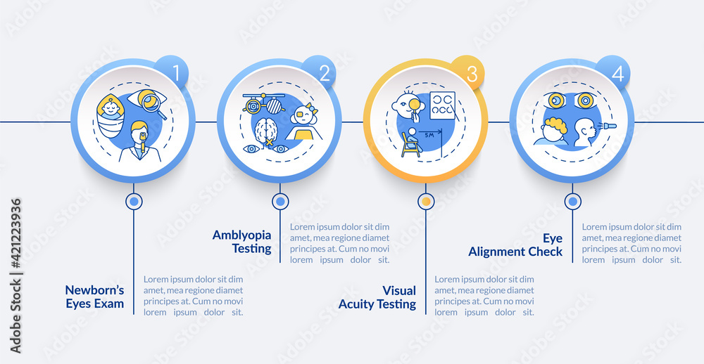 Eye screening for children vector infographic template. Newborns eyes exam presentation design elements. Data visualization with 4 steps. Process timeline chart. Workflow layout with linear icons