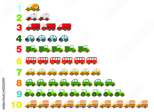 numbers with examples with cars. educational page with mathematical numbers for children