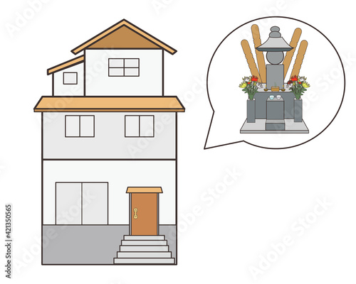 自宅墓　3階建て　五輪塔