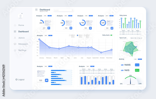 Dashboard UI, UX, KIT, great design for any site purposes. Business infographic template. Vector flat illustration. Big data concept User admin panel template design. Analytics admin dashboard.