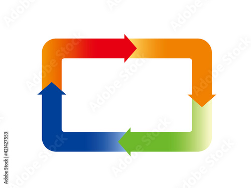インフォグラフィックス｜4分割のスクエア四角形と矢印のチャート図PDCAビジネス経営