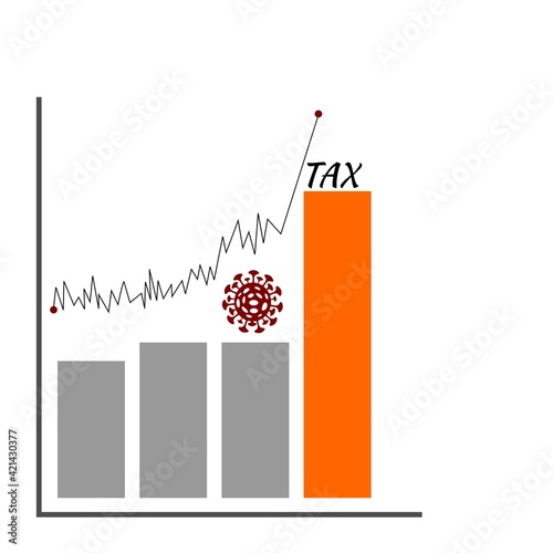 Tax Concept. Word tax, growing graph, coronavirus cell isolated on white background