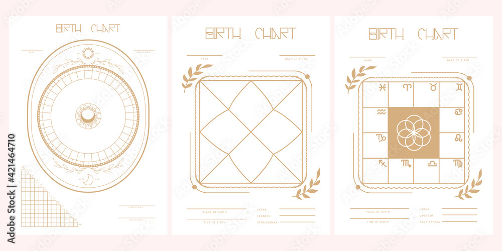 Set of astroblank. Scheme for building a natal chart. Vector