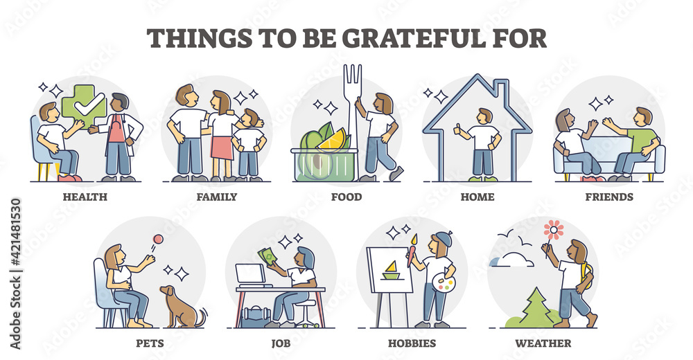 Grateful and thankful things that is not obvious in collection outline set Grateful and thankful things that is not obvious in collection outline set