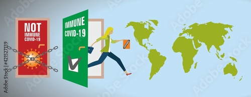 Vaccine passport. Door open to the world for people with proven certificate immunization Corona virus. Vector illustration. EPS10.