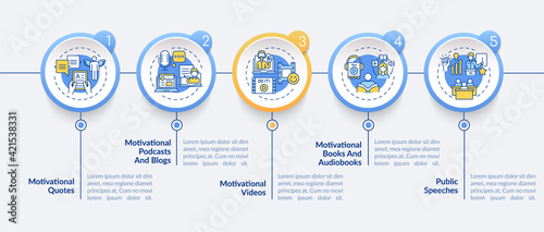 Conference of motivation vector infographic template. Public speeches presentation design elements. Data visualization with 5 steps. Process timeline chart. Workflow layout with linear icons