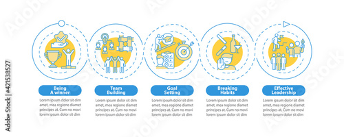 Mentoring vector infographic template. Types of motivation content presentation design elements. Data visualization with 5 steps. Process timeline chart. Workflow layout with linear icons