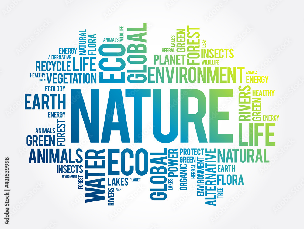 Nature word cloud collage, ecology concept background