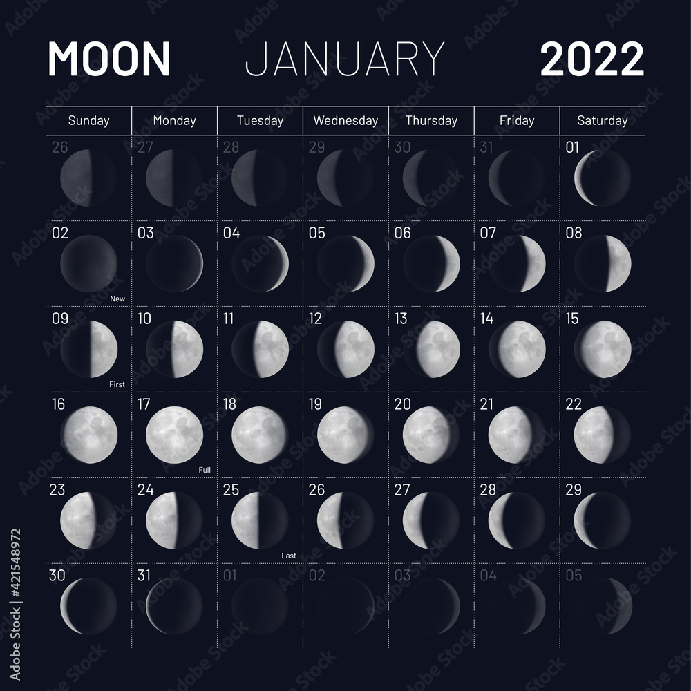January moon phases calendar on dark night sky. Month cycle planner