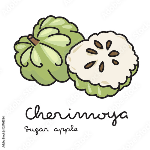 Cherimoya or Sugar apple fruit on white background