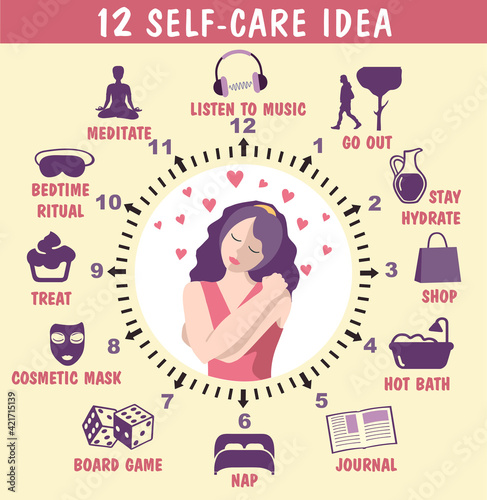 12 self-care ideas. Self care concept infographics. Vector flat illustration, banner. Woman self care concept. Body health improvement tips idea. Self care checklist.