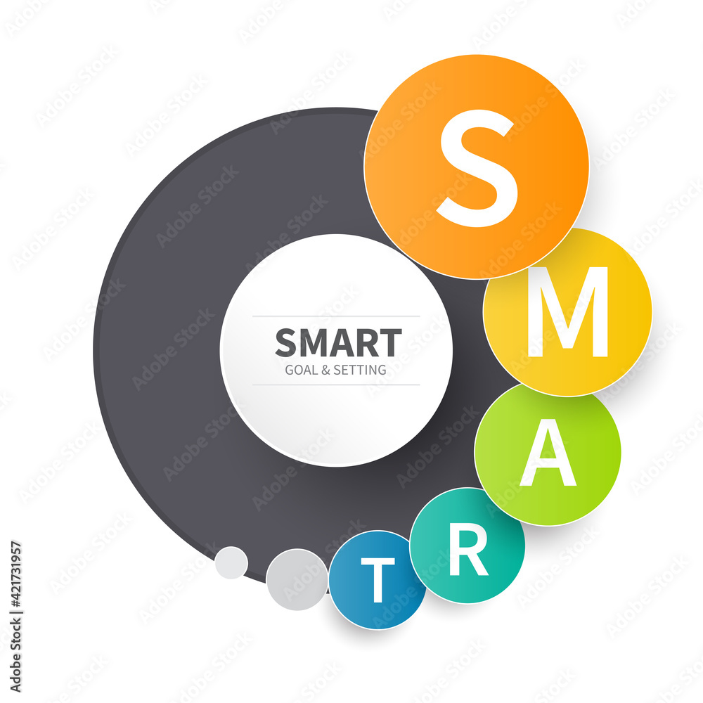 Infographic design template with SMART concept. can be used for presentation, banner, graphic and diagram.Infographic business with 5 option, parts, step for process. Abstract template. Infographic design template with SMART concept. can be used for presentation, banner, graphic and diagram.Infographic business with 5 option, parts, step for process. Abstract template.