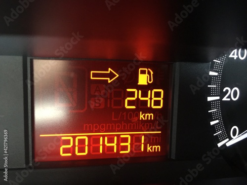 speedometer on the counter