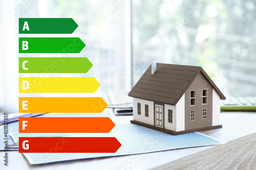 Εκτύπωση καμβά Figure of house with energy efficiency rating