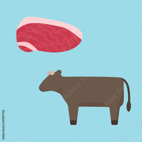 シンプルでかわいい牛肉と肉牛のイラストセット フラットデザイン