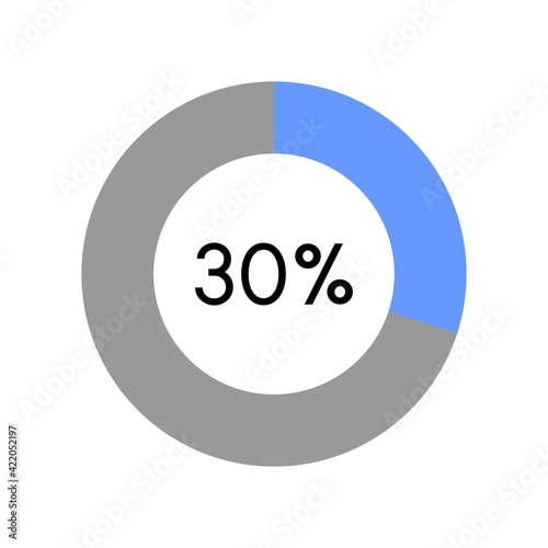 30 percent, circle percentage diagram on white background vector illustration.