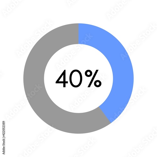 40 percent, circle percentage diagram on white background vector illustration.