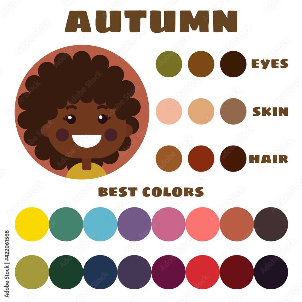 Stock vector color guide. Eyes, skin, hair color. Seasonal color ...