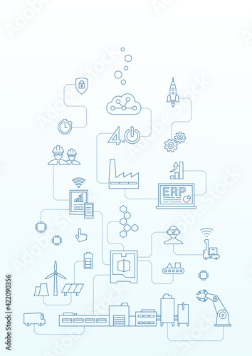 industrie 4.0 - usine du futur - 2021 - A4 White