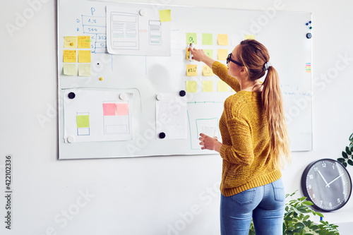Back view of female web designer working on whiteboard in office photo