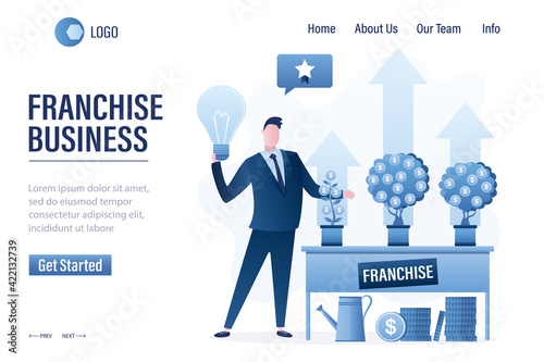 Franchise business, landing page template. Businessman offers and sells successful franchises.