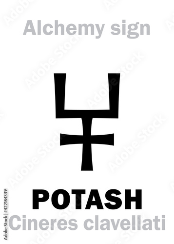 Alchemy Alphabet: POTASH / POT ASHES (Cineres clavellati), Wood ash; Salt of wormwood (Sal absinthii); Salt of Potassium (Sal alcali), alkaline compound. Potassium carbonate: Chemical formula=[K₂CO₃]. photo