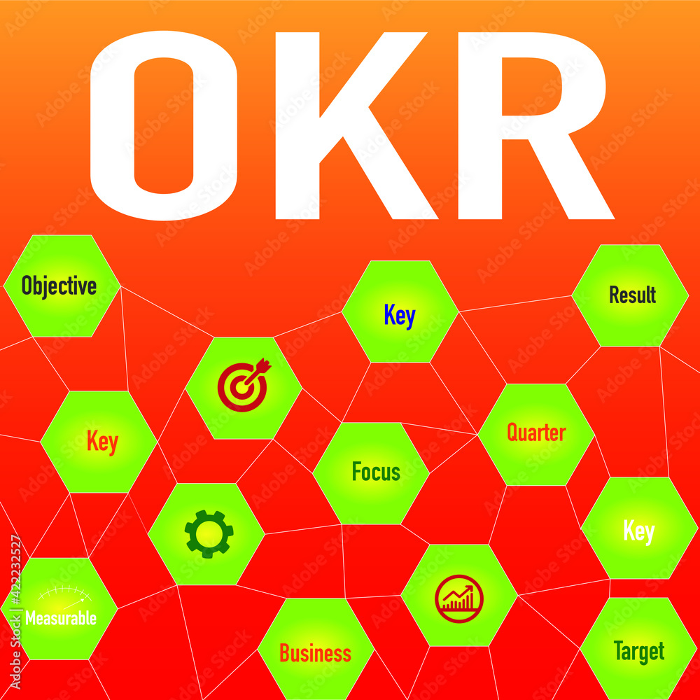 OKR - Objective Key Results acronym, New business concept OKR - Objective Key Results acronym, New business concept