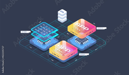Technology process of app and program. Application development vector isometric illustrations. Software development coding process concept.
