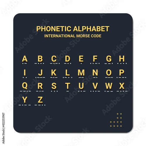 phonetic alphabet and international morse code suitable used for maritime and aviation. education and printing photo