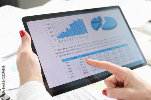Female hand holds tablet and finger points to charts with business indicators