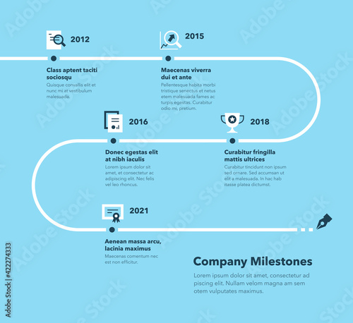 Modern company milestones timeline template - blue version. Easy to use for your website or presentation.