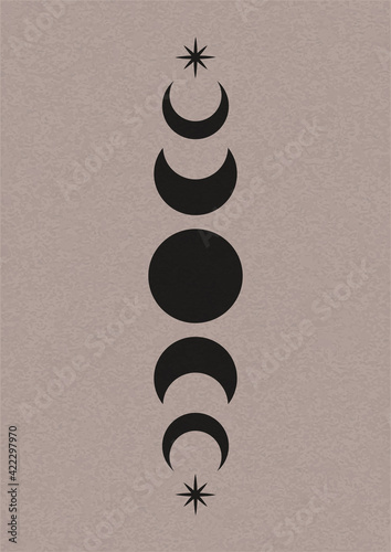 Moon phases poster. Mid century lunar minimalist art decor, mystic contemporary print. Vector design