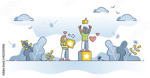 Advocacy and retention customer activity as marketing model outline concept
