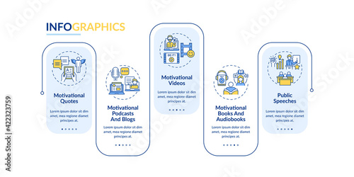 Conference of motivation vector infographic template. Public speeches presentation design elements. Data visualization with 5 steps. Process timeline chart. Workflow layout with linear icons