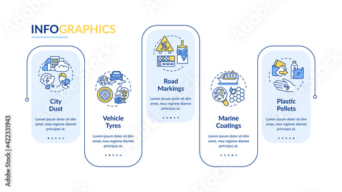 Microplastics sources vector infographic template. City dust presentation design elements. Data visualization with 5 steps. Process timeline chart. Workflow layout with linear icons