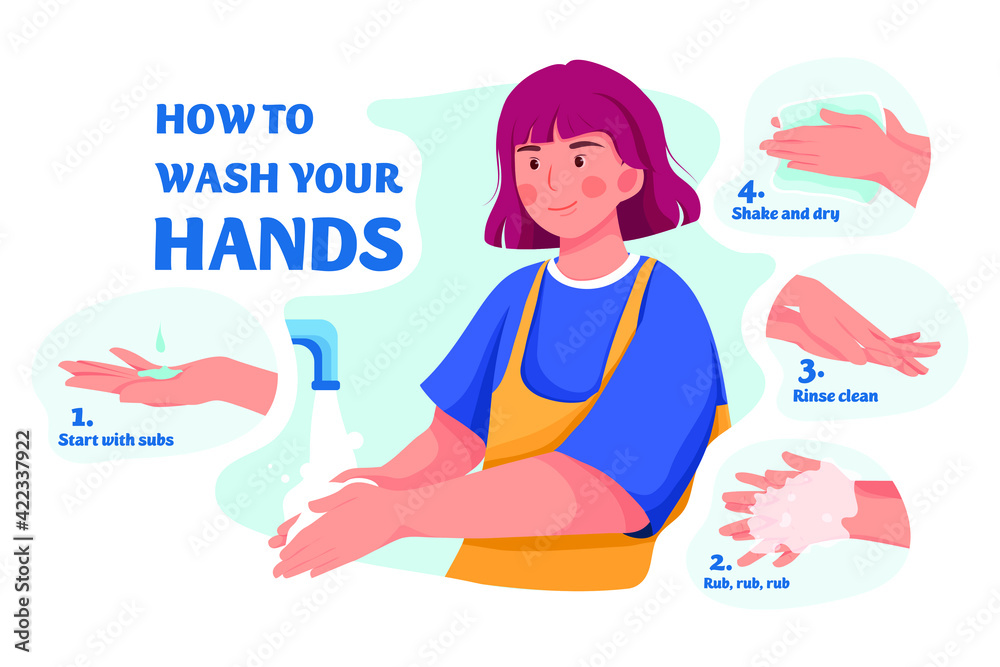 Wash your hands Vector Illustration concept. Wash your hands Vector Illustration concept.