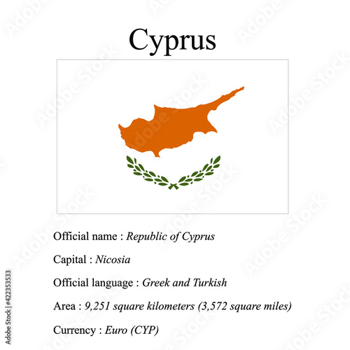 Cyprus national flag, country's official name, country area size, official language, capital and currency.