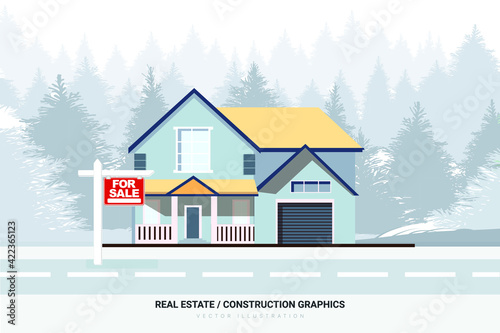A �For Sale� sign in front of a built house