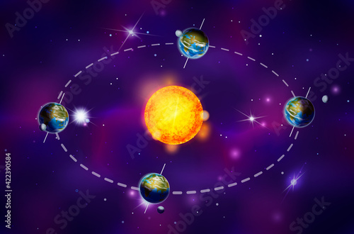 Bright colourful diagram of Earth seasons, autumnal and vernal equinoxes, winter and summer solstices concept on deep space