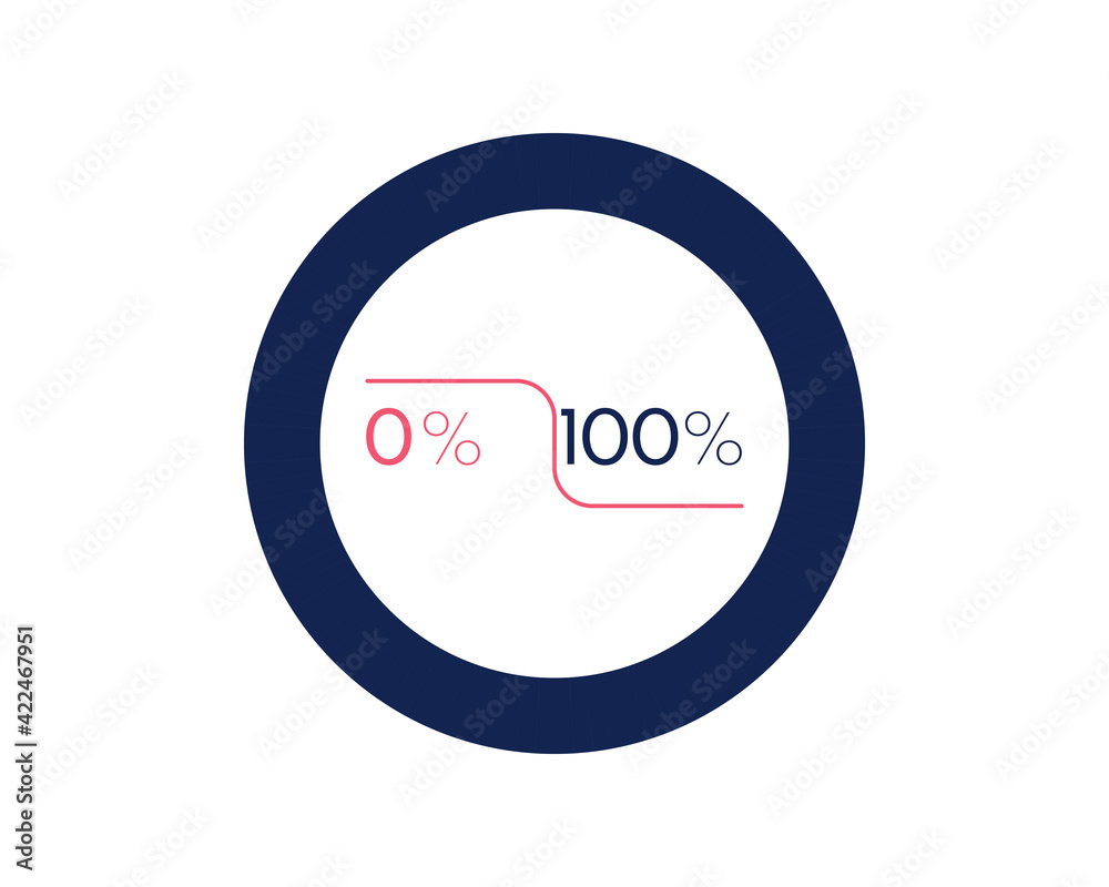 Showing 0 and 100 percents isolated on white background. 100 0 percent pie chart Circle diagram symbol for business, finance, web design, progress