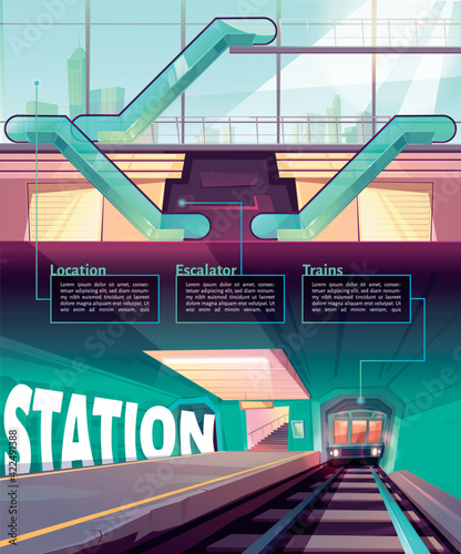 Cartoon infographic with train in metro station