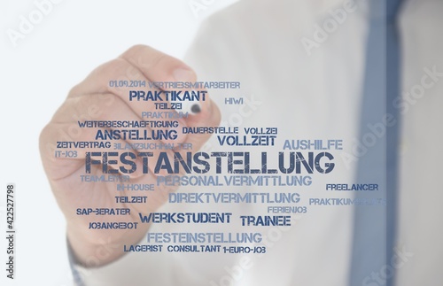 Festanstellung