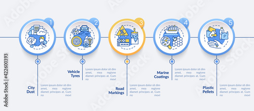 Microplastics sources vector infographic template. Presentation design elements. Data visualization with five steps. Process timeline chart. Workflow layout with linear icons
