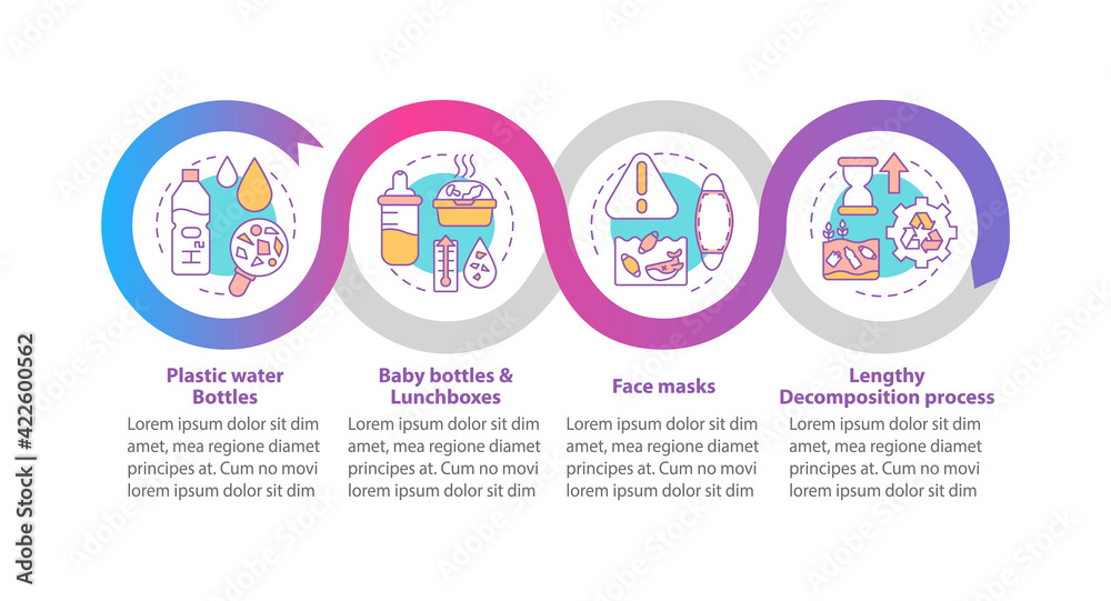 Top environmental challenges vector infographic template. Face masks presentation design elements. Data visualization with 5 steps. Process timeline chart. Workflow layout with linear icons Top environmental challenges vector infographic template. Face masks presentation design elements. Data visualization with 5 steps. Process timeline chart. Workflow layout with linear icons