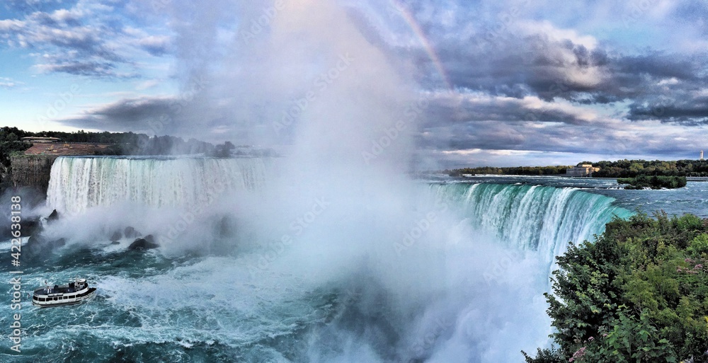 A view of Niagara Falls from the Canadian side